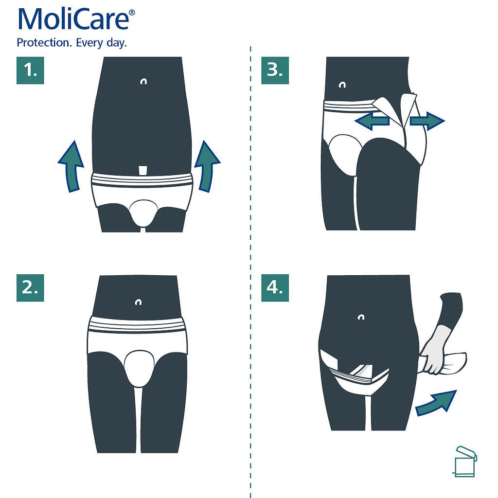 MoliCare Pull-Ups Premium Mobile 5 Drops 915852