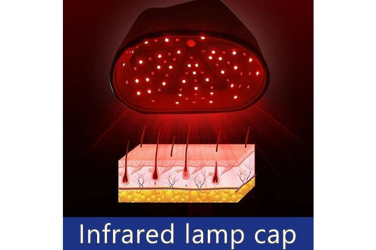 Red LED Light Therapy Head Cap – 660nm & 830nm LED Hair Growth Device - Black
