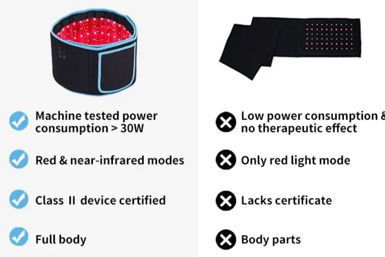 Red LED Light Therapy Slimming Belt - Full-Body Healing & Recovery - NEW
