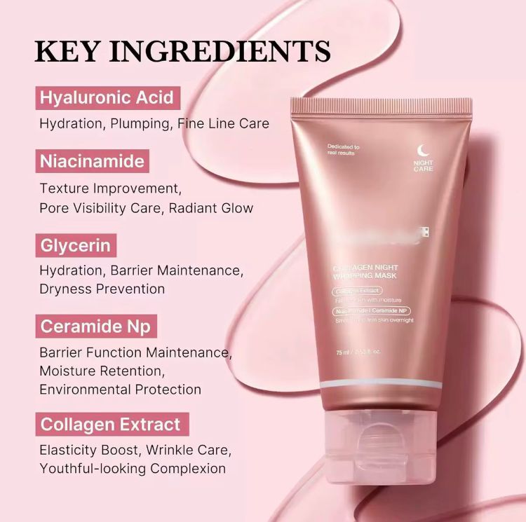 NEW Medicube Collagen Night Wrapping Mask – 75 mL