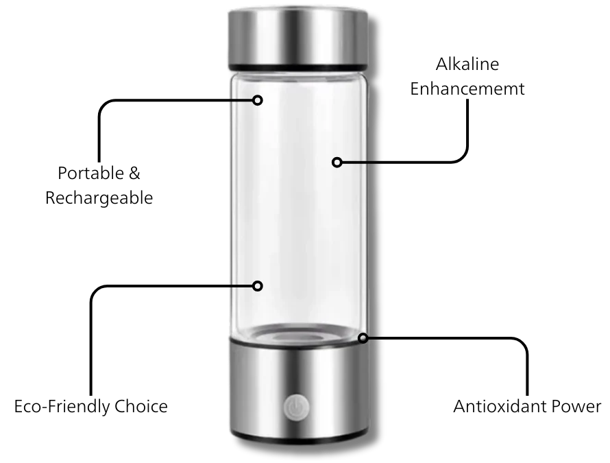 Hydrogen-Rich Portable Water Bottle