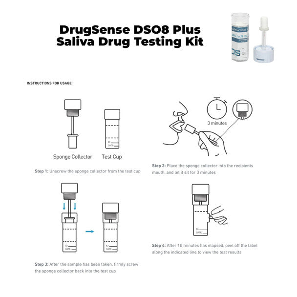 Saliva Drug & Alcohol Test Kit - DrugSense DSO8 Plus