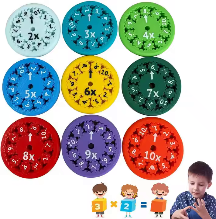 Mathematics Educational Sensory Toy for Kids - Multiplication, Division, Addition & Subtraction