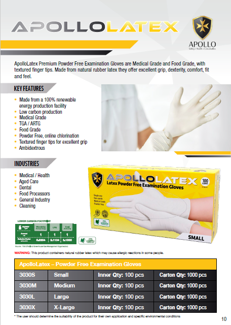 ApolloLatex Premium Powder Free Examination Glove (Pack of 100)