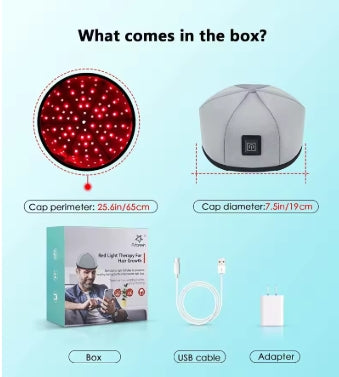 Red LED Light Therapy Head Cap – 660nm & 830nm LED Hair Growth Device - Black