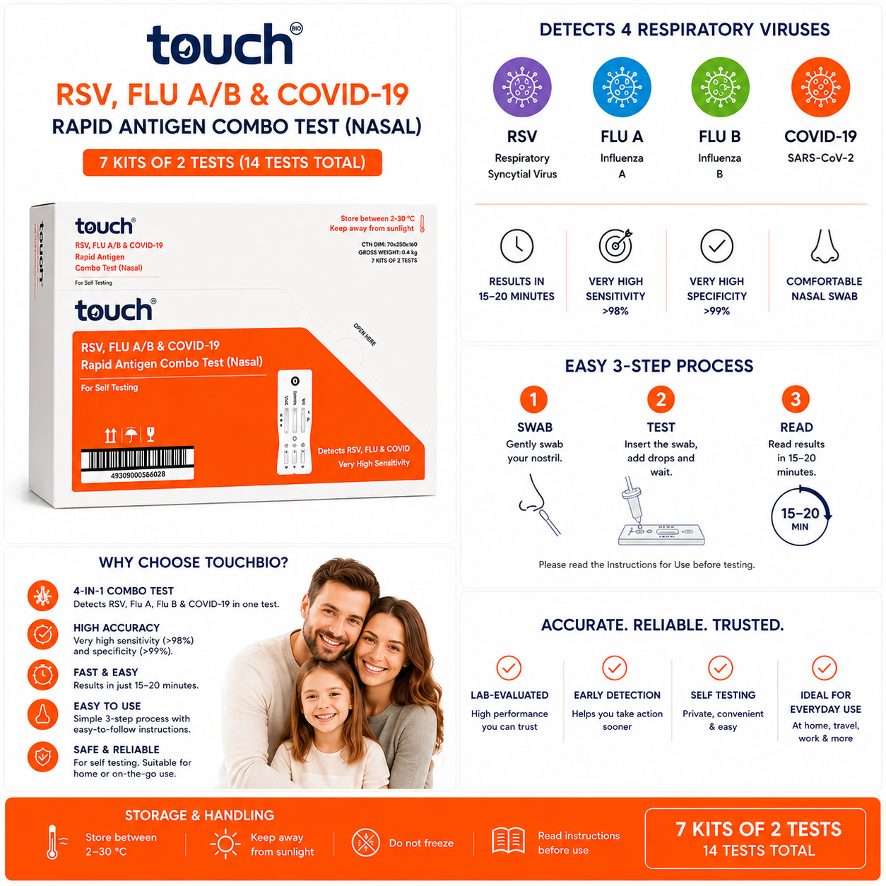 TouchBio RSV, Flu A/B & COVID-19 Rapid Antigen Test | Carton of 7 Kits (14 Tests Total)