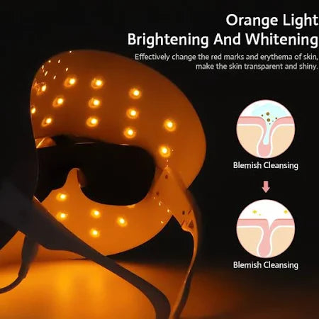LED Skin Spectrum Rejuvenation Mask - NEW