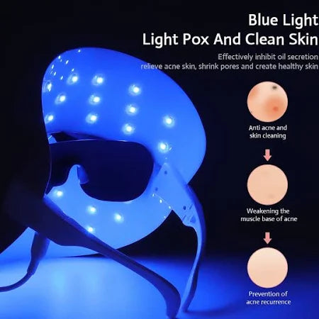 LED Skin Spectrum Rejuvenation Mask - NEW