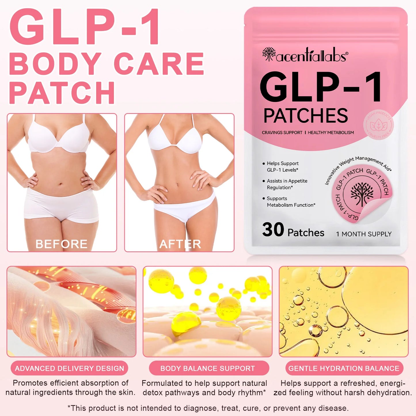 AcentialLabs GLP-1 Support Patches – 30 Pack