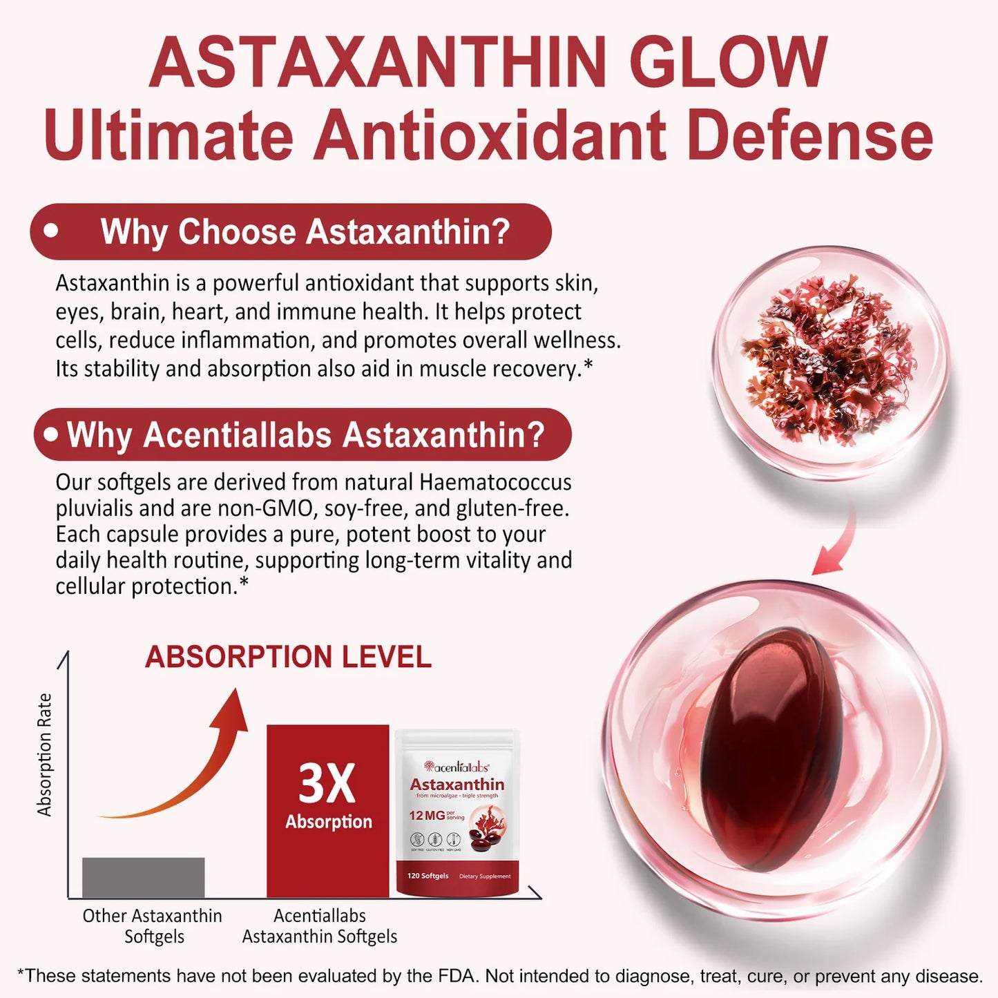 Acentiallabs Astaxanthin 12mg Triple Strength – 120 Softgels