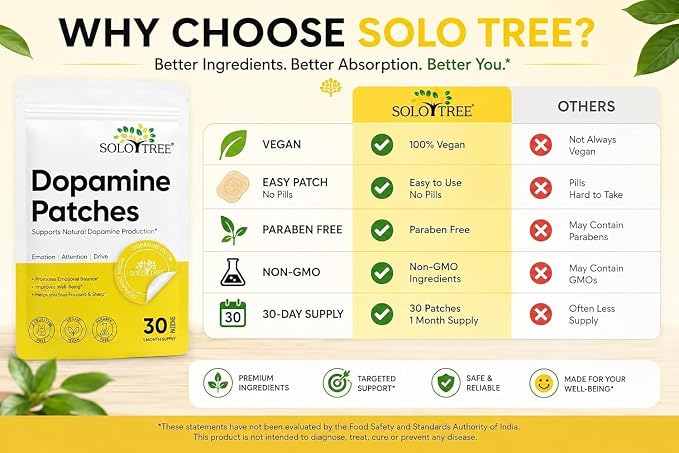 Solo Tree Dopamine Patches | Natural Focus, Mood & Mental Clarity Support