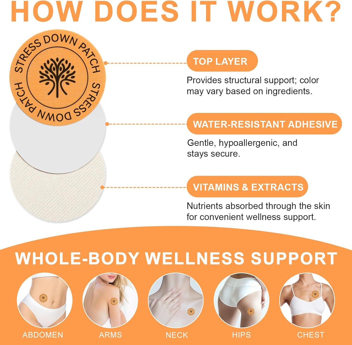 Stress Down Patches – Botanical Mood & Relaxation Support