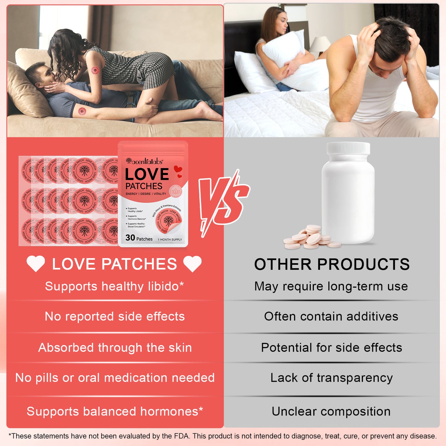 Acentialabs Love Patches – Energy, Desire & Vitality