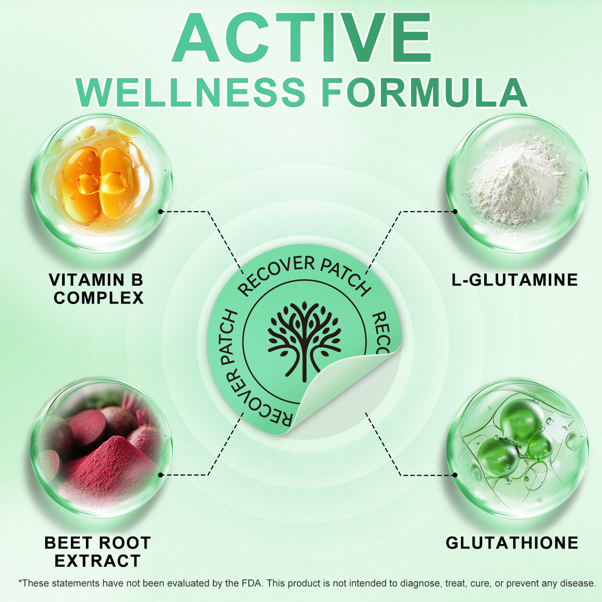 Recover patch and featured ingredients infographic