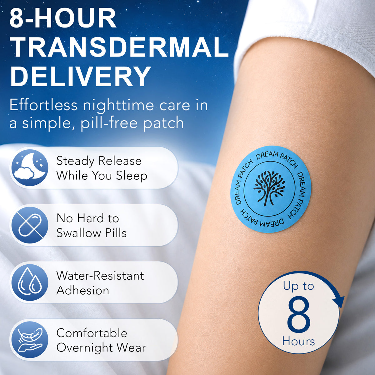 Dream Patches graphic describing the product's stated 8-hour wear and patch features