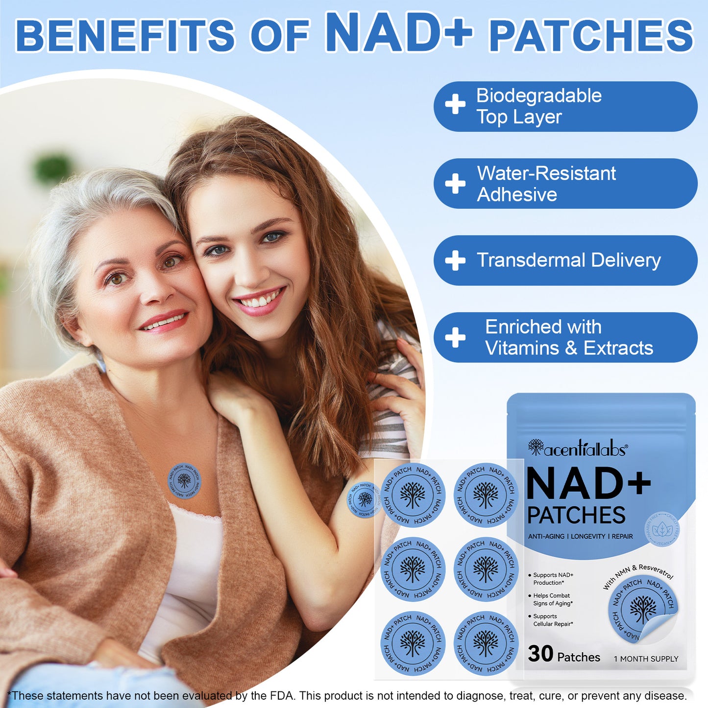 Acentialabs NAD+ Patches | NMN & Resveratrol Anti-Ageing Patches