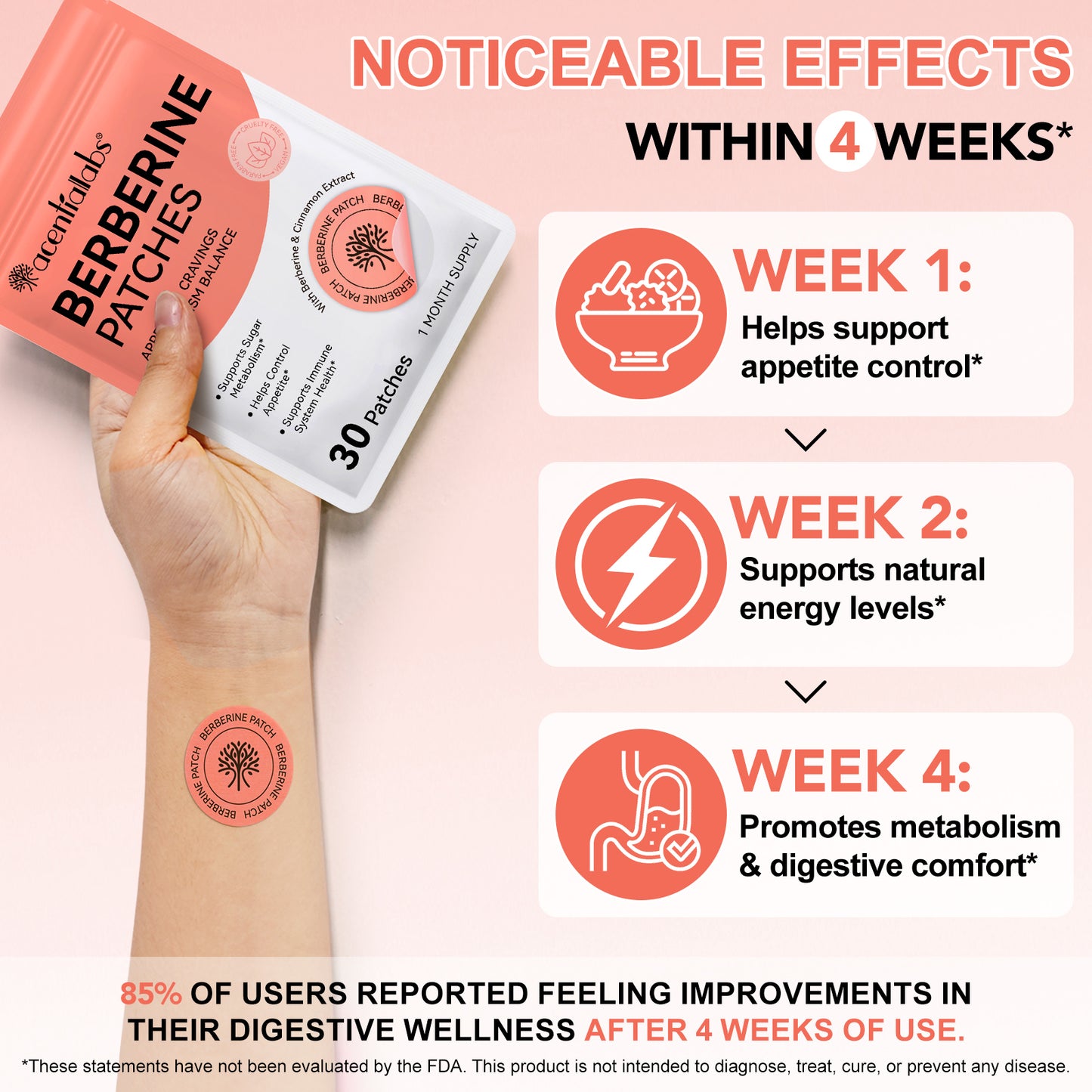 Acentialabs Berberine Patches | Appetite, Cravings & Metabolism Support