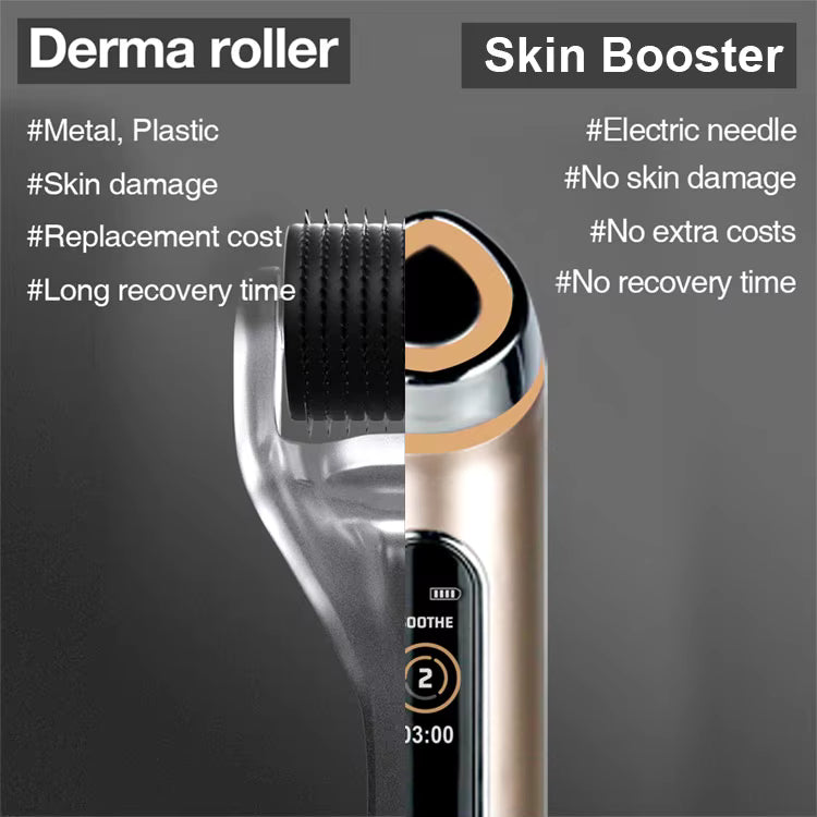 Medicube - 10-in-1 Skin Booster Facial Device – EMS, Micro current, LED & Hot/Cold Therapy