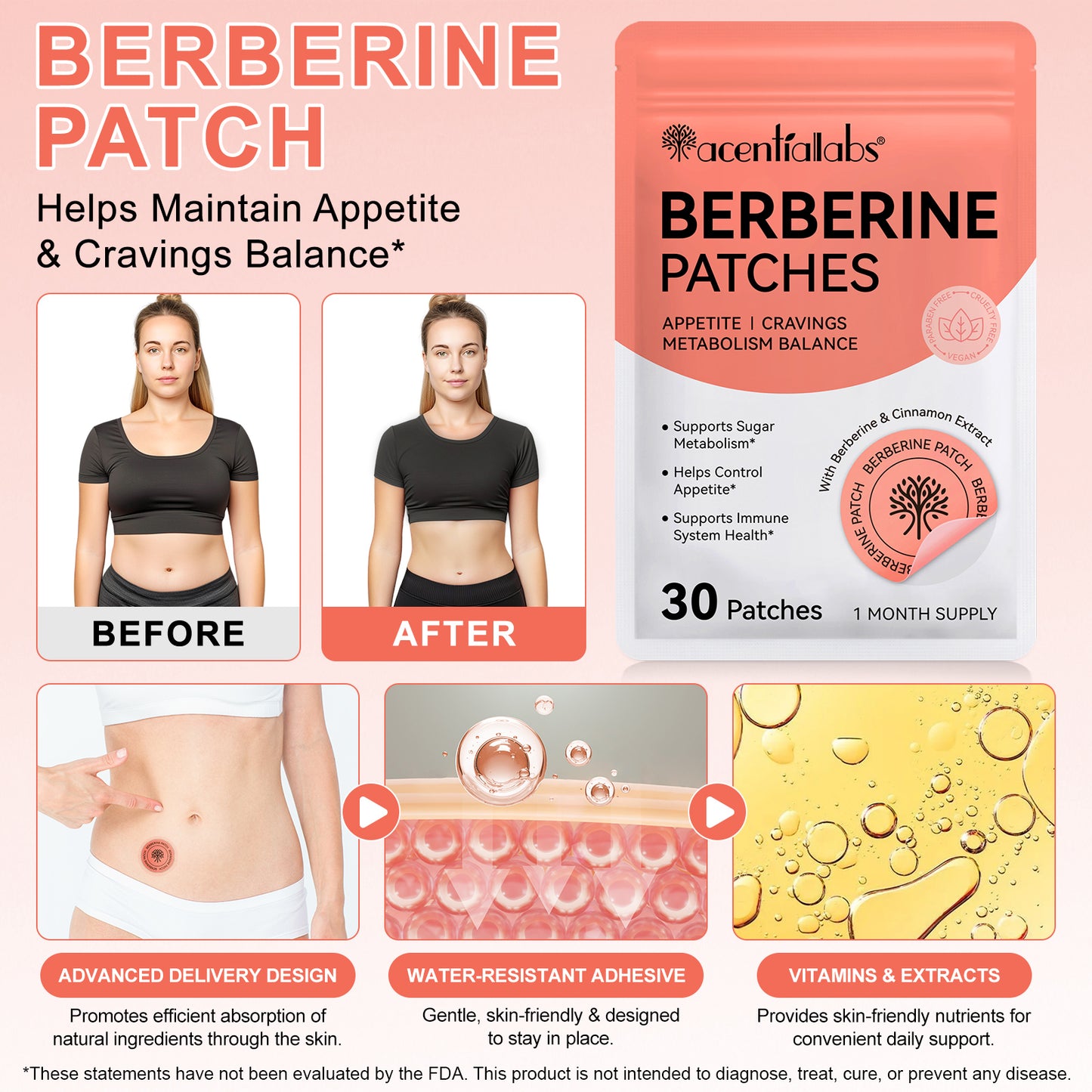 Acentialabs Berberine Patches | Appetite, Cravings & Metabolism Support