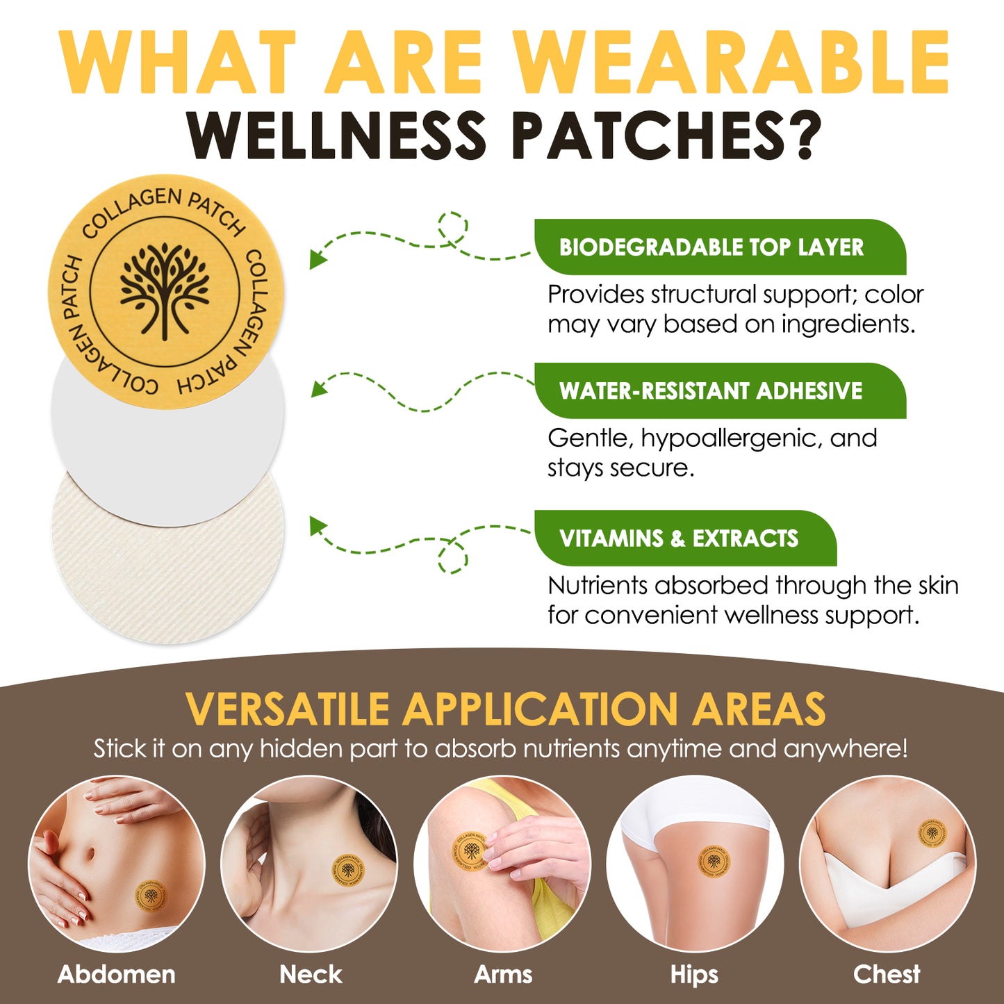 Acentialabs Collagen Patches | Skin Firming, Elasticity & Anti-Ageing Support