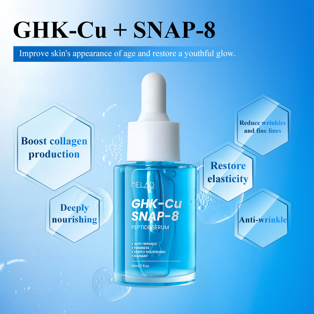 GHK-Cu + SNAP-8 Peptide Firming & Hydrating Facial Serum – 30ml