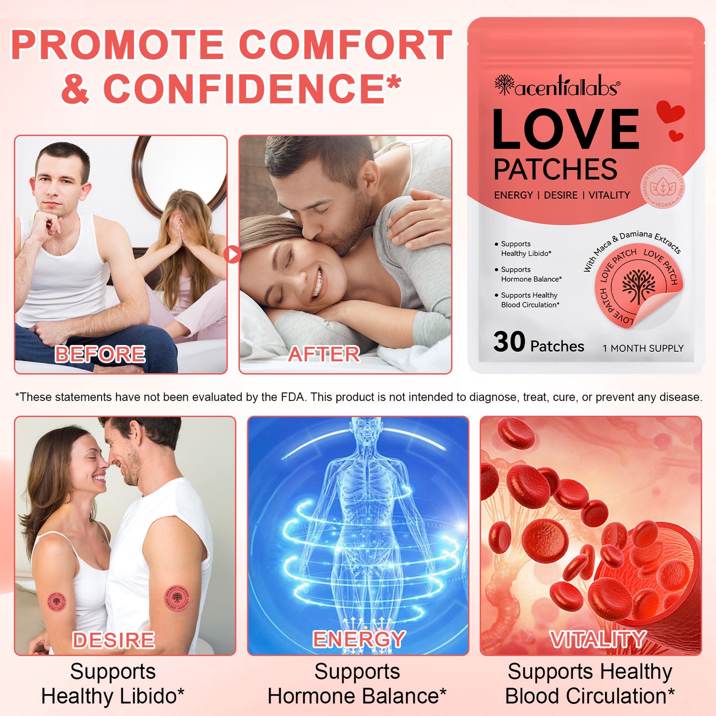 Acentialabs Love Patches – Energy, Desire & Vitality
