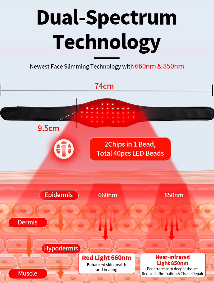 Rechargeable Red & Near-Infrared Light Therapy Wrap – Neck, Jaw & Body,  660nm red light, 850nm near-infrared light