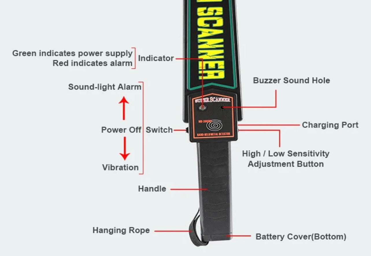 Super Scanner Portable Handheld Metal Detector