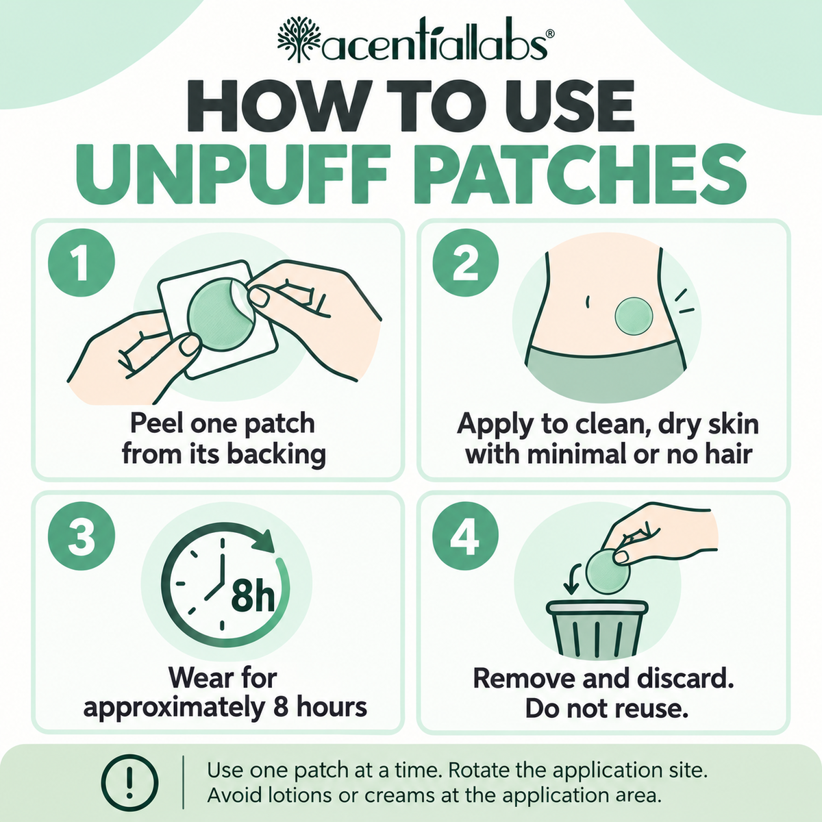 How to use Acential Labs Unpuff Patches: application steps and wear time