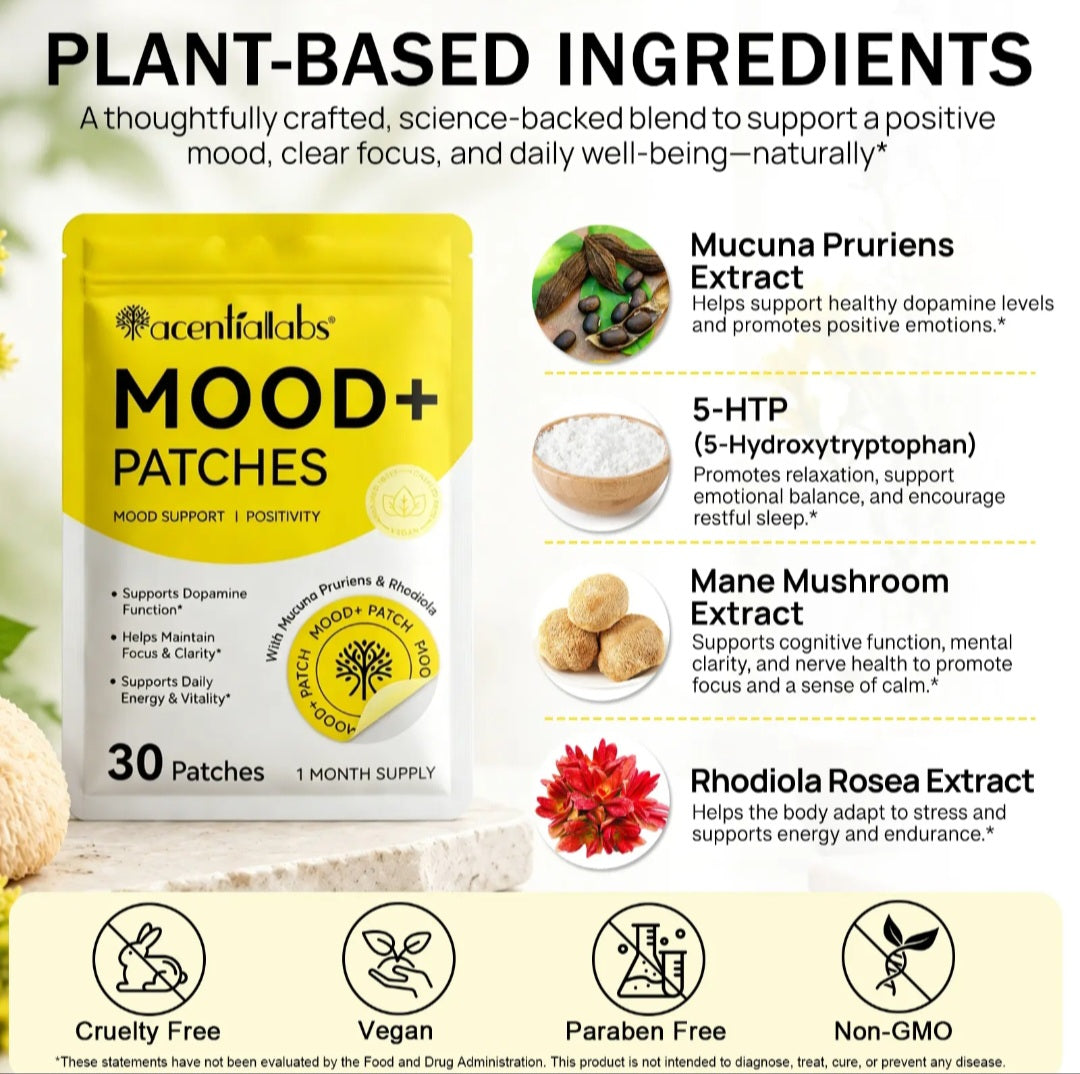 Acentiallabs Mood+ Patches ingredient and feature infographic