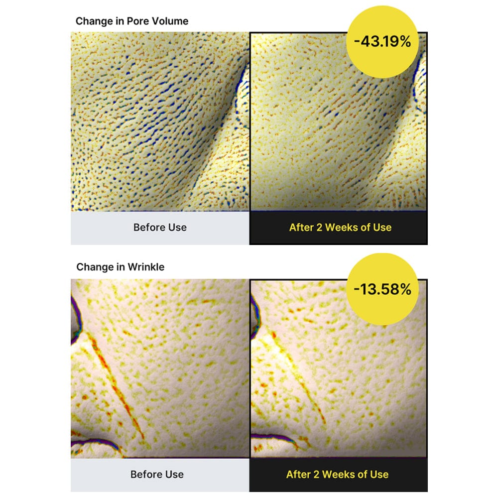 Celimax Retinol Shot Serum wrinkle and pore test results
