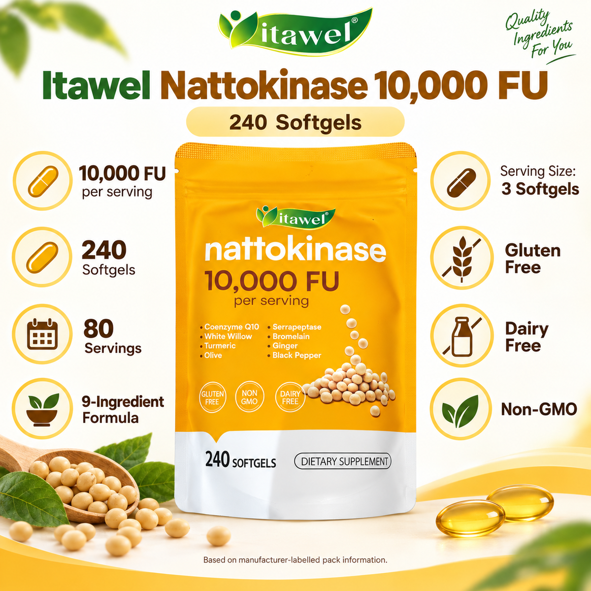 Itawel Nattokinase 10,000 FU key features infographic